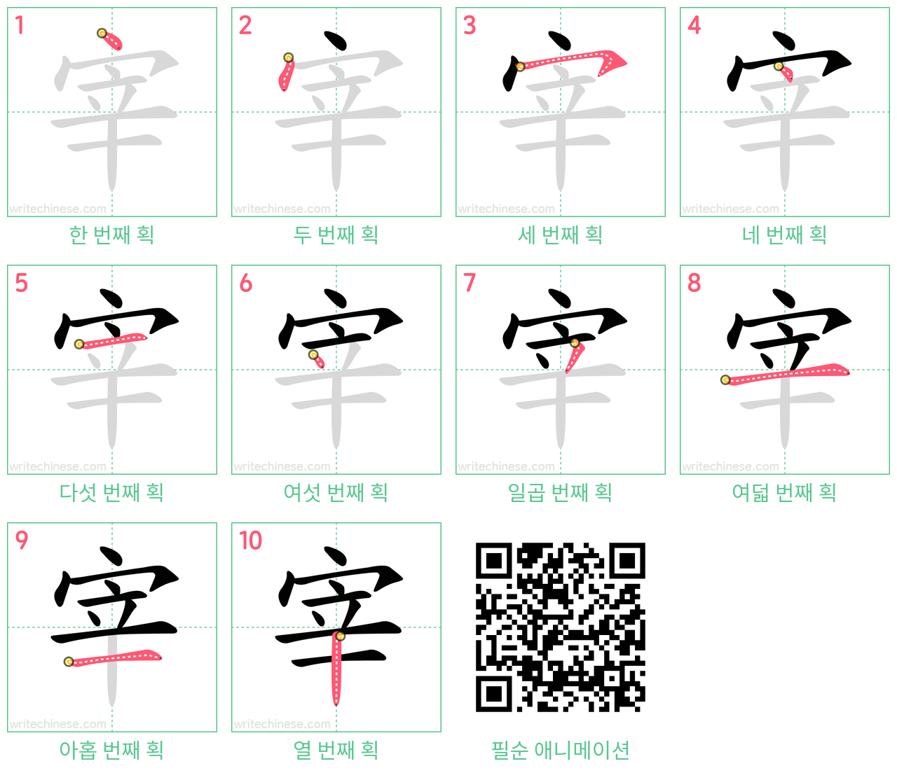 宰 step-by-step stroke order diagrams