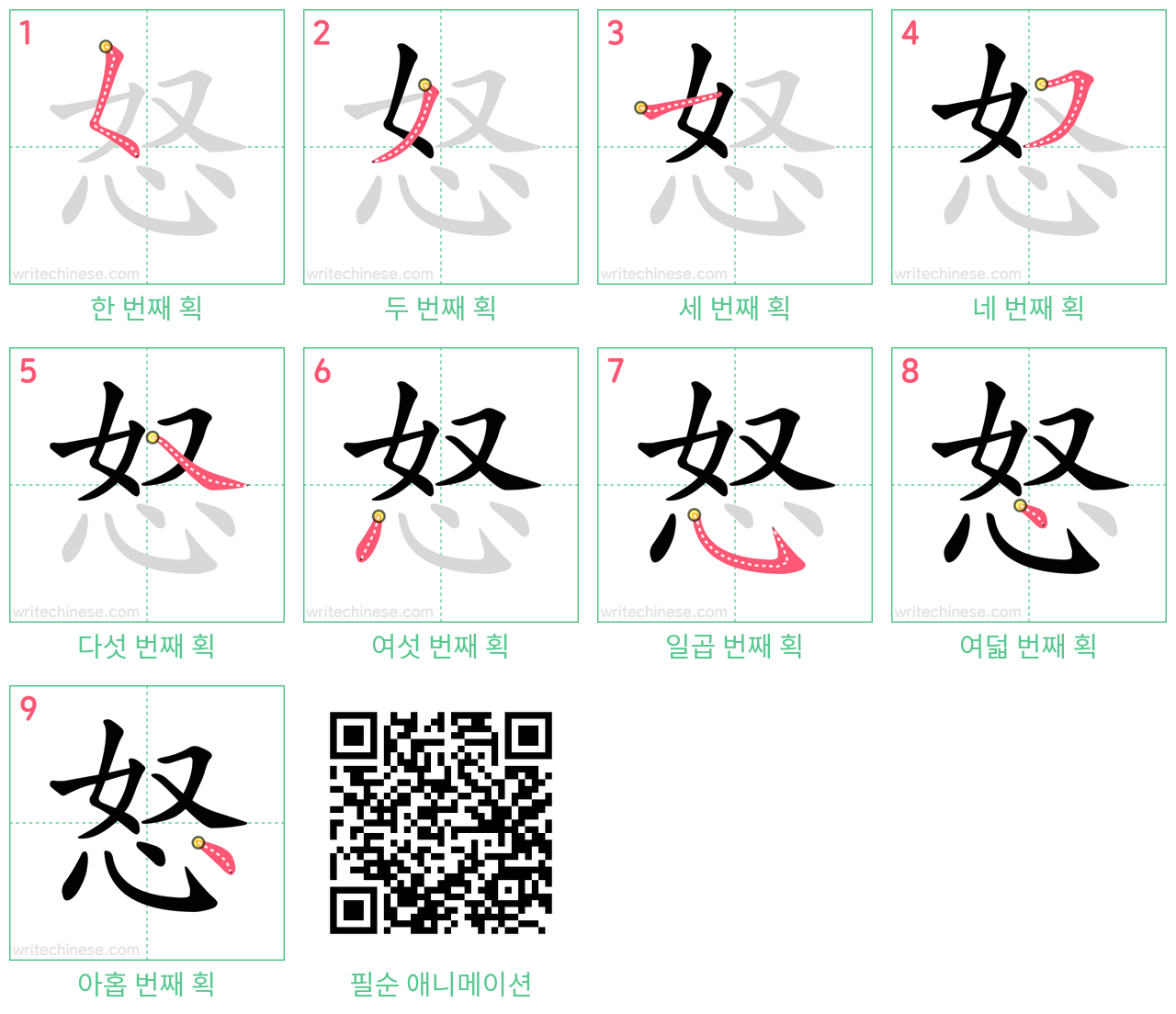 怒 step-by-step stroke order diagrams