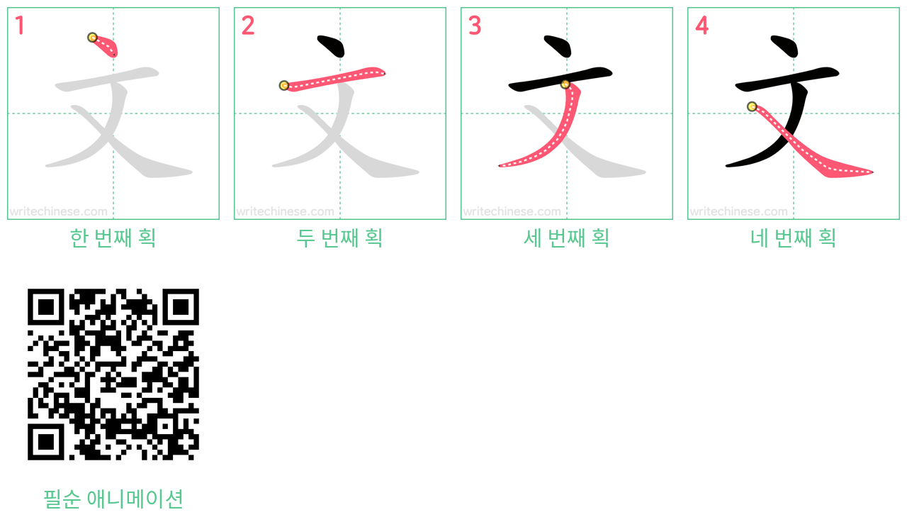 文 step-by-step stroke order diagrams