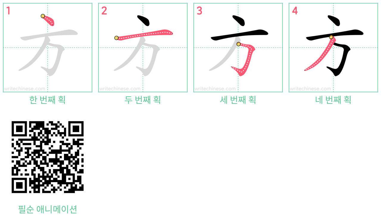方 step-by-step stroke order diagrams