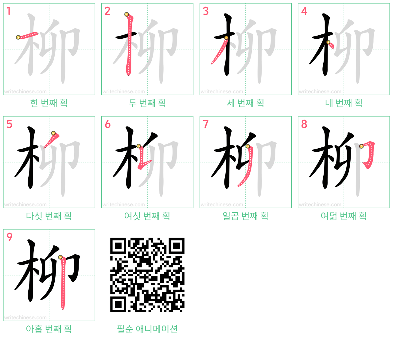 柳 step-by-step stroke order diagrams