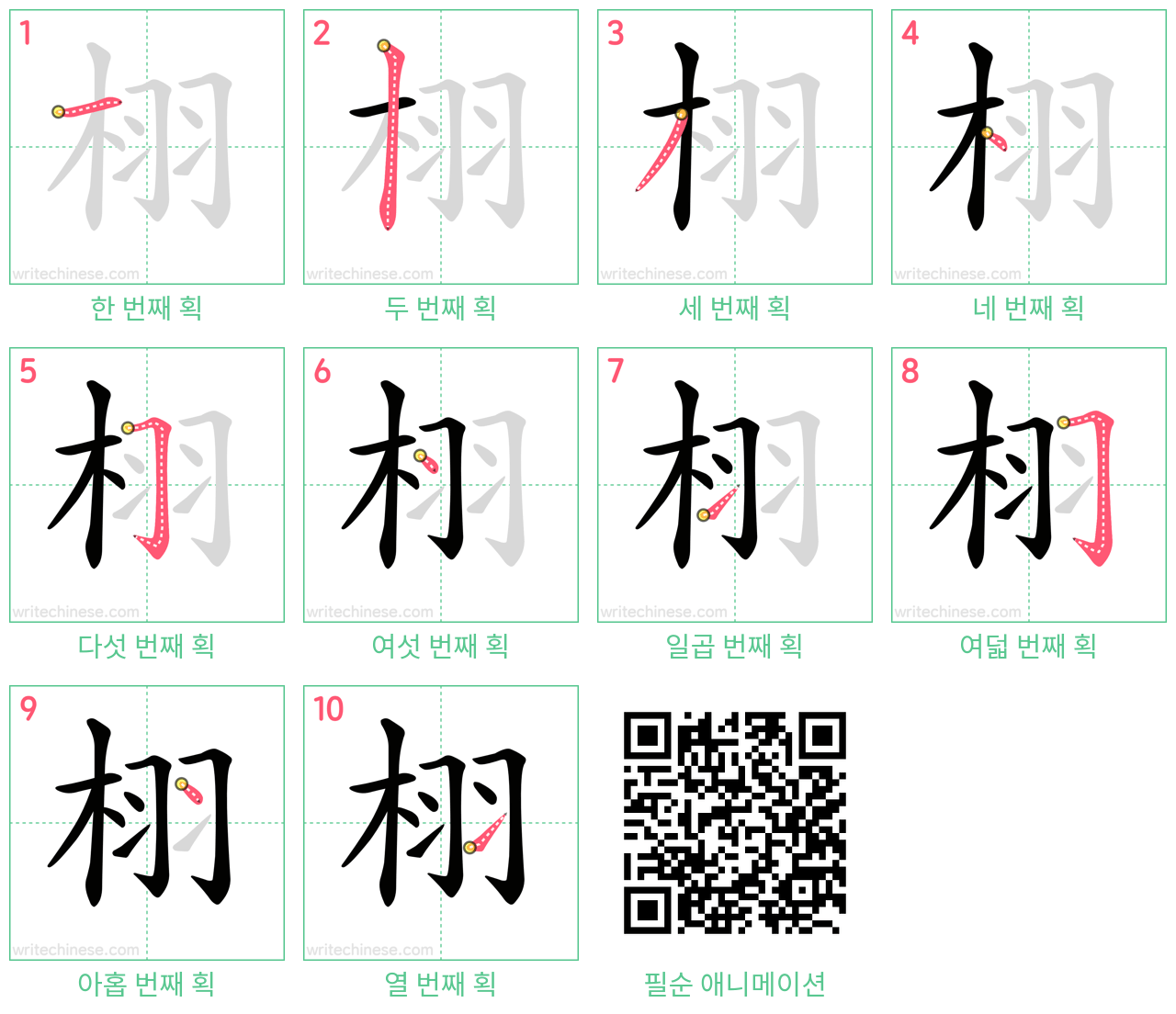 栩 step-by-step stroke order diagrams