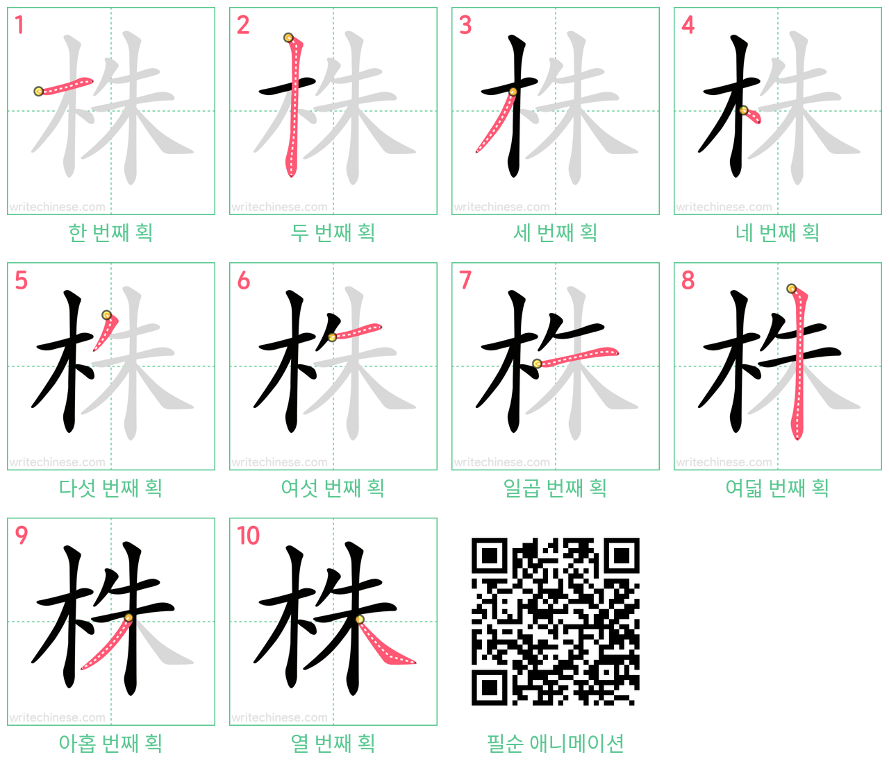 株 step-by-step stroke order diagrams