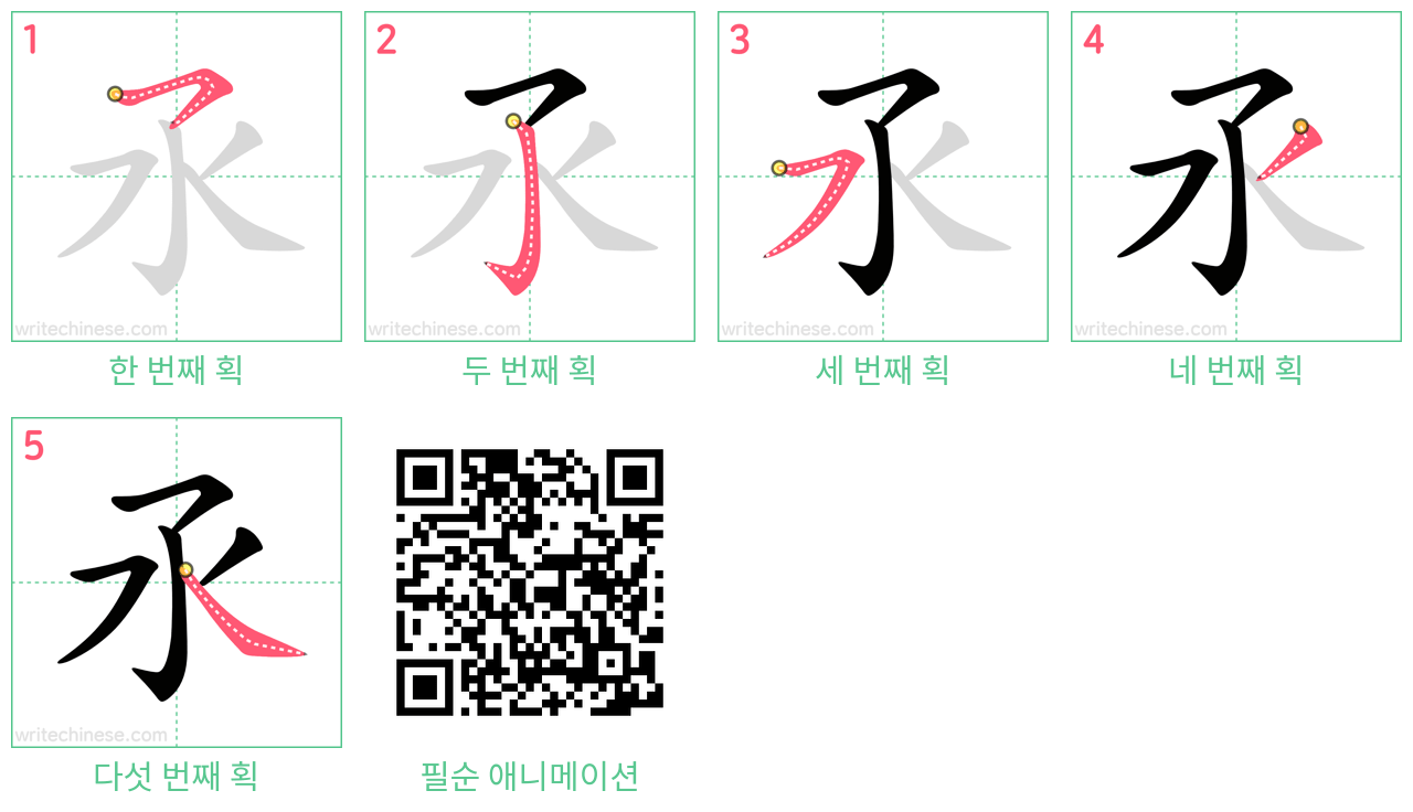 氶 step-by-step stroke order diagrams