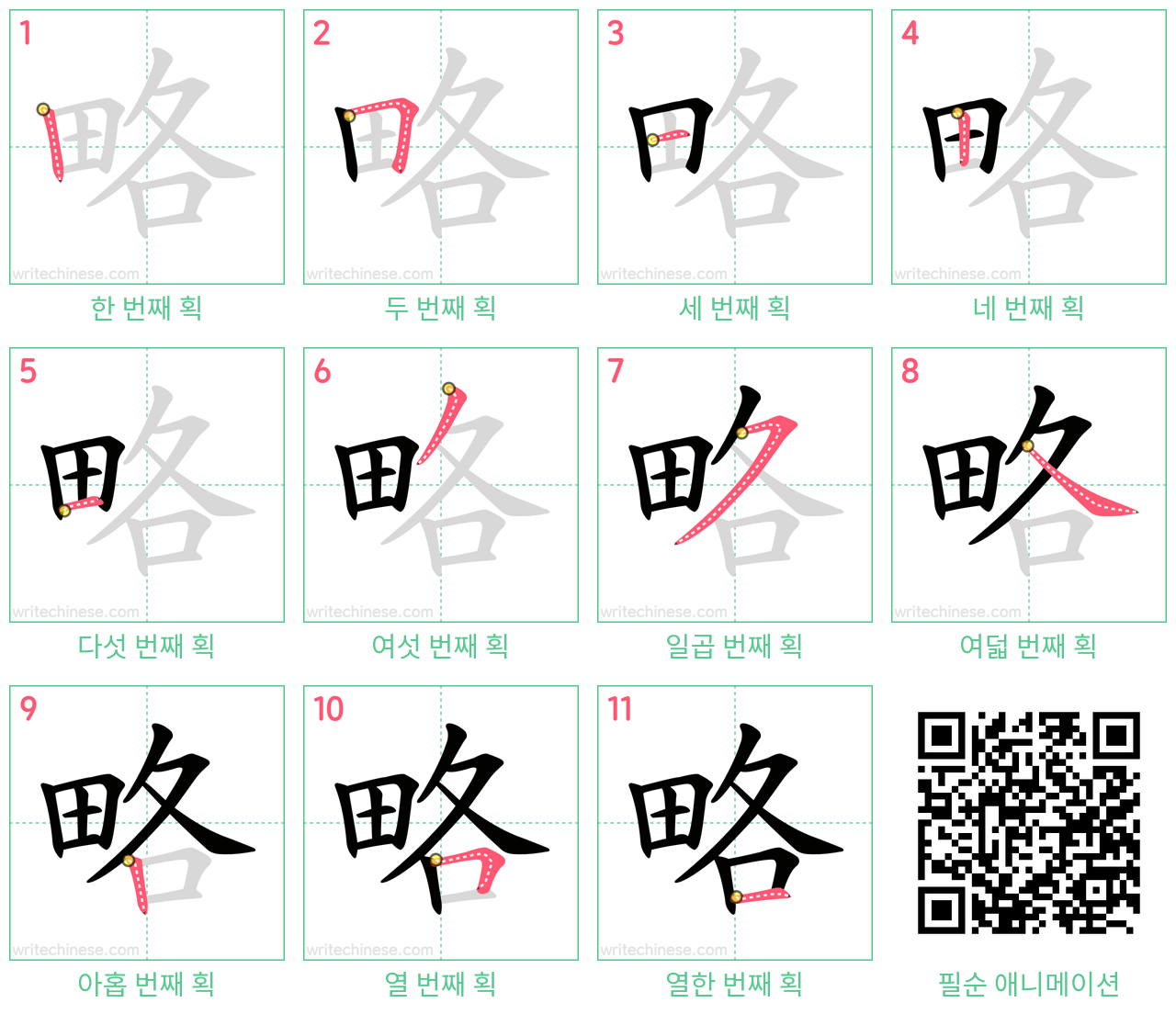 略 step-by-step stroke order diagrams