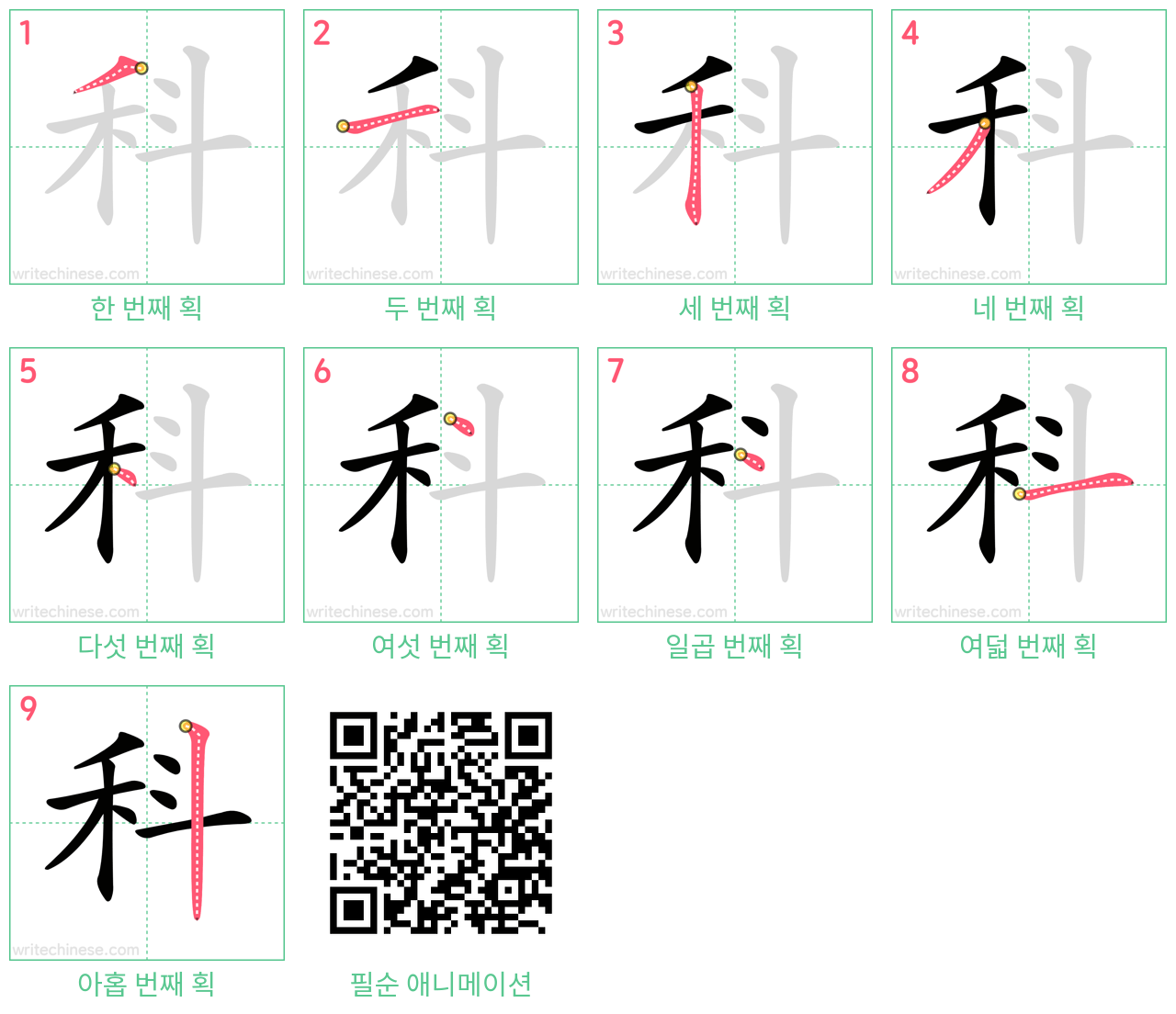 科 step-by-step stroke order diagrams
