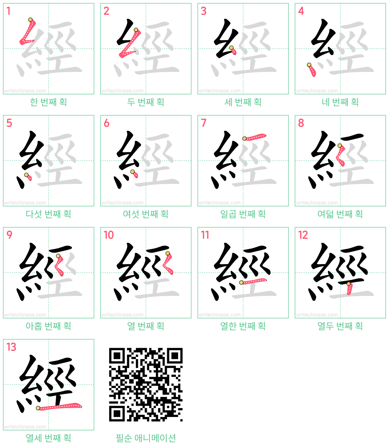 經 step-by-step stroke order diagrams