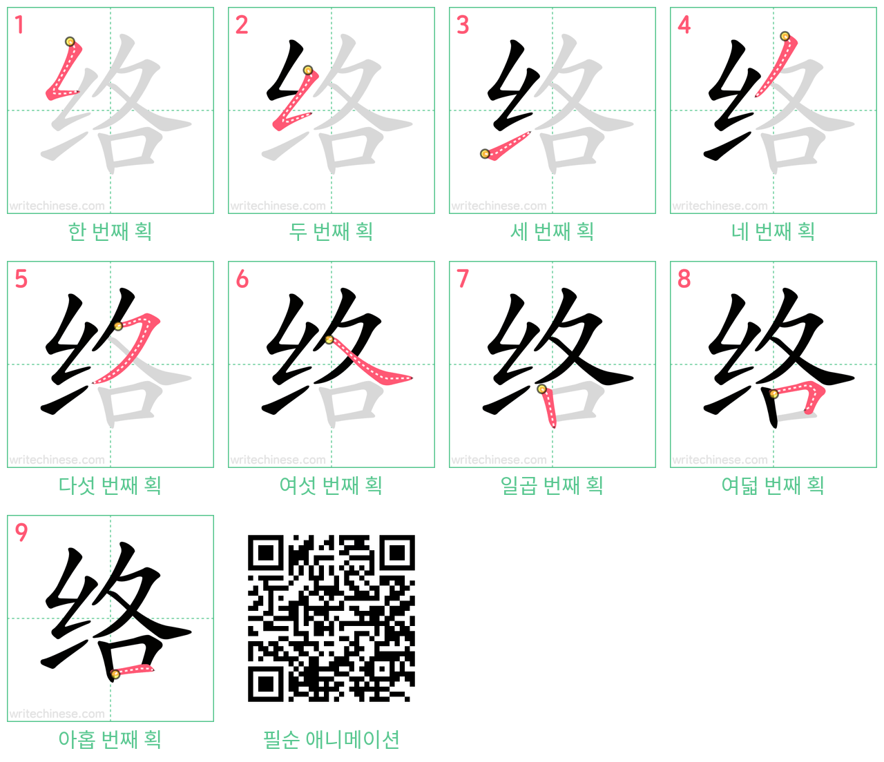 络 step-by-step stroke order diagrams