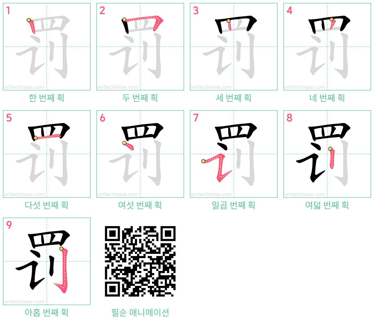 罚 step-by-step stroke order diagrams