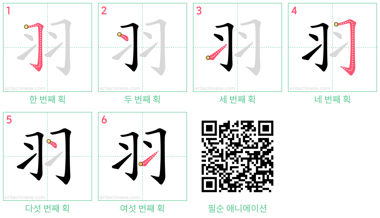 羽 step-by-step stroke order diagrams