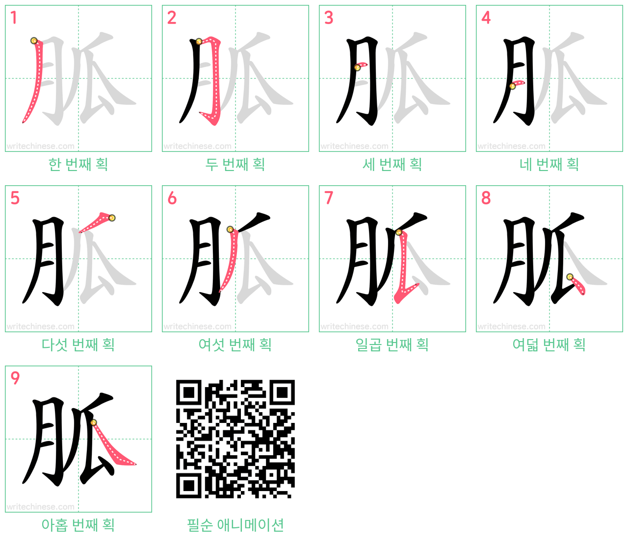 胍 step-by-step stroke order diagrams