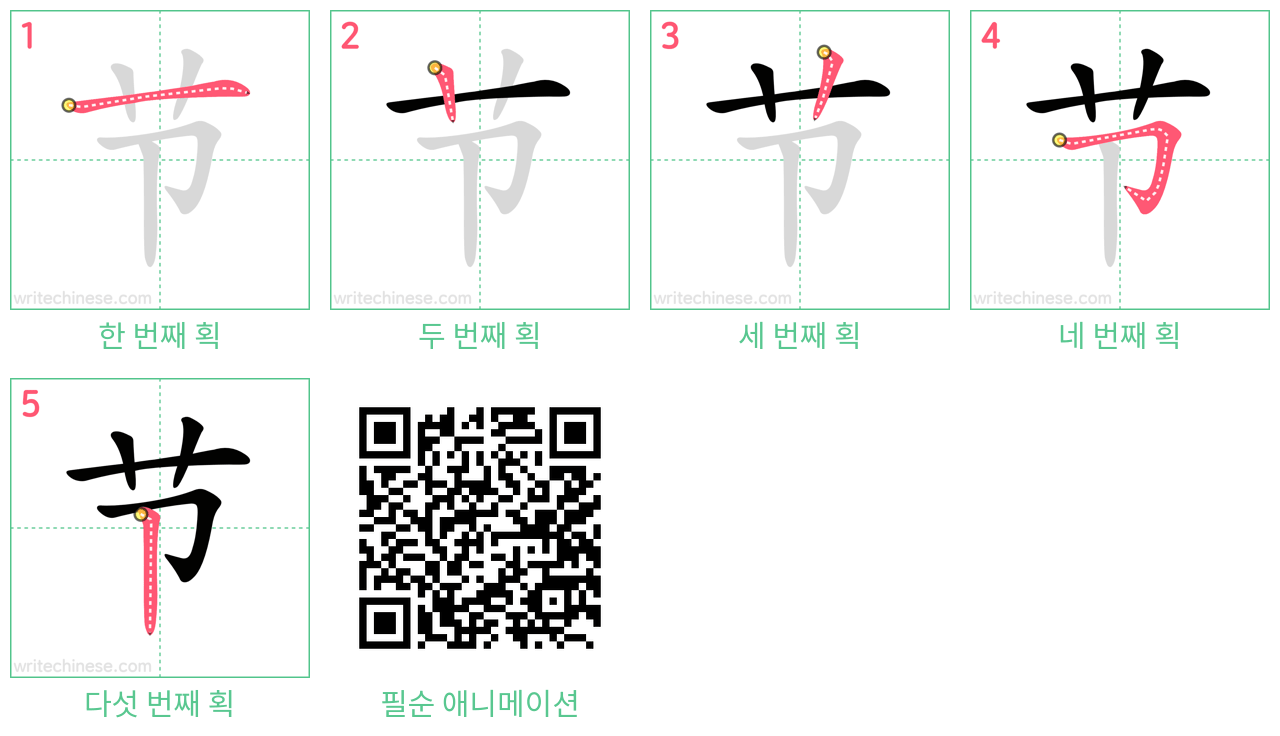 节 step-by-step stroke order diagrams