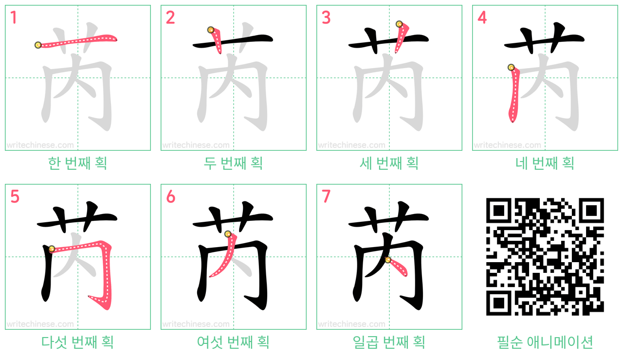 芮 step-by-step stroke order diagrams