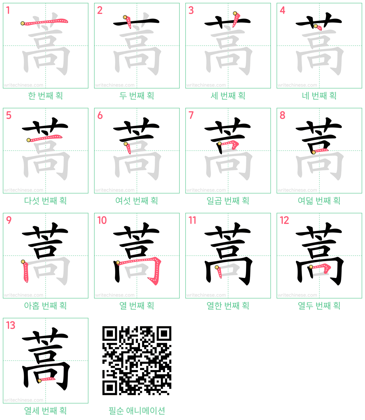 蒿 step-by-step stroke order diagrams