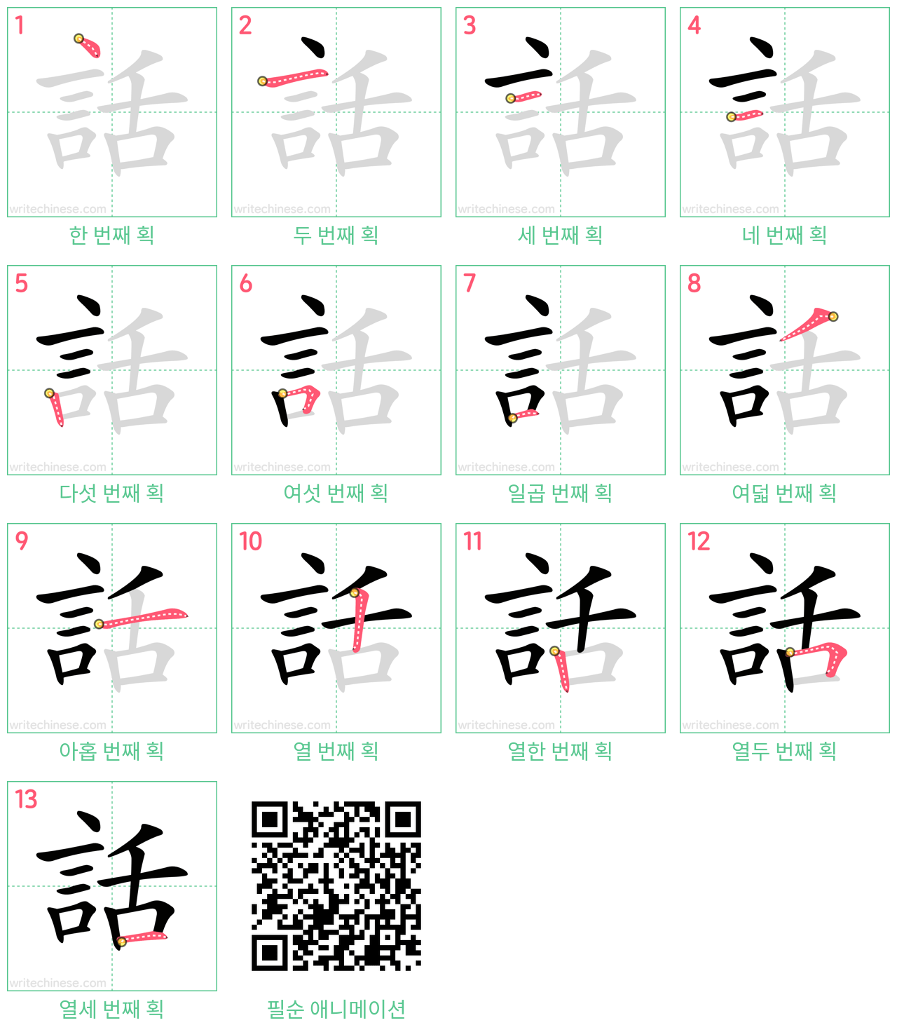 話 step-by-step stroke order diagrams