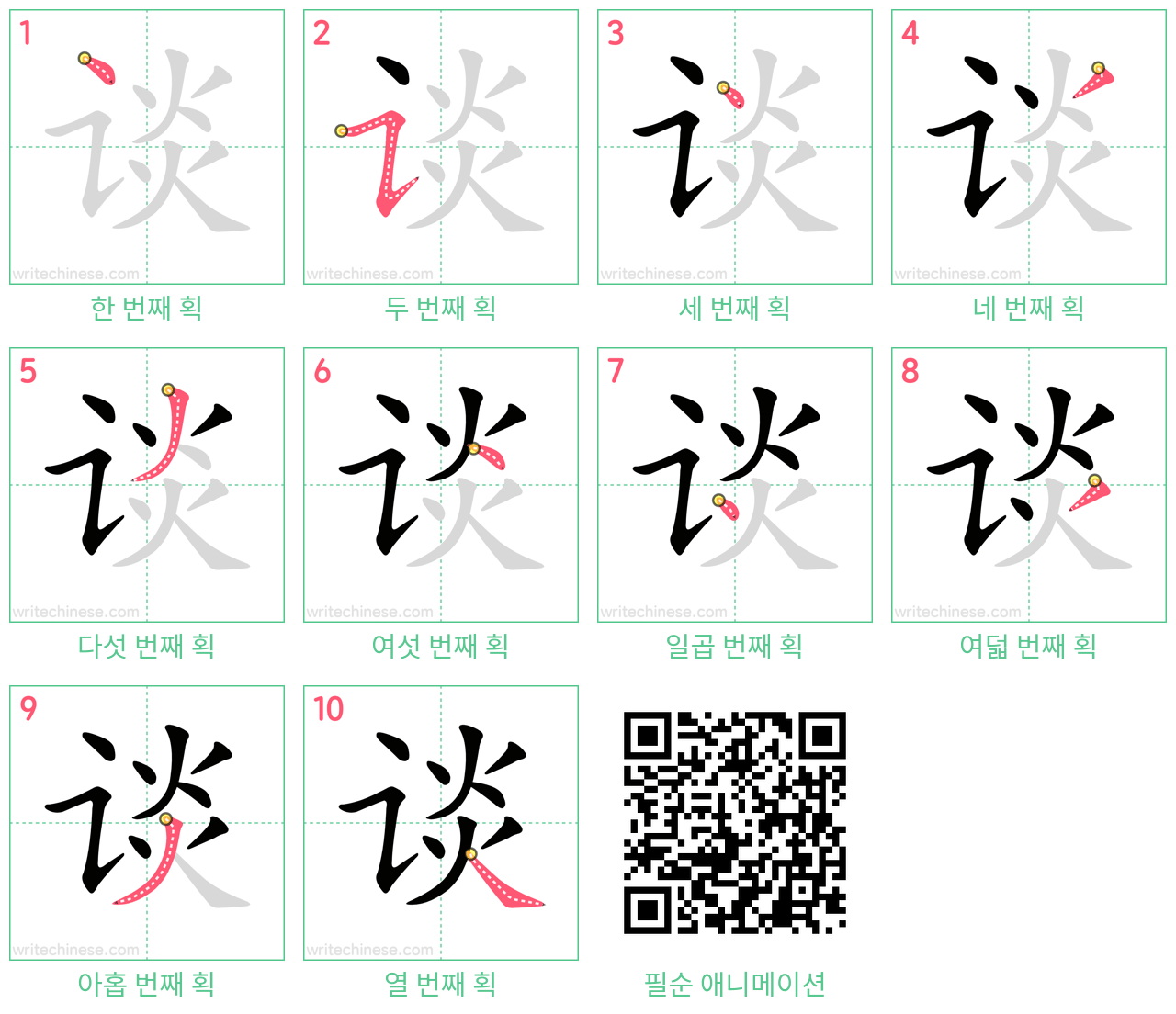 谈 step-by-step stroke order diagrams