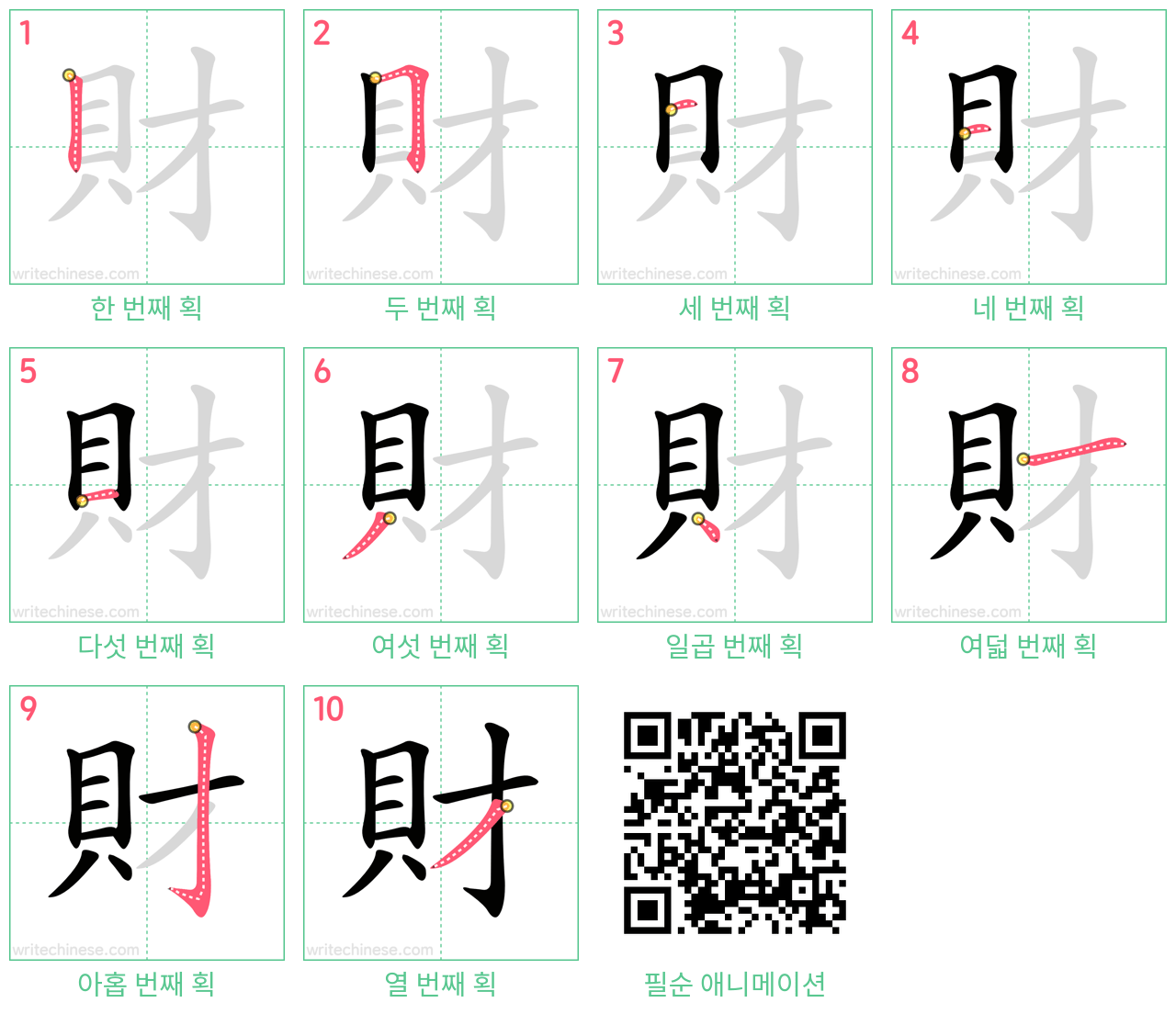 財 step-by-step stroke order diagrams