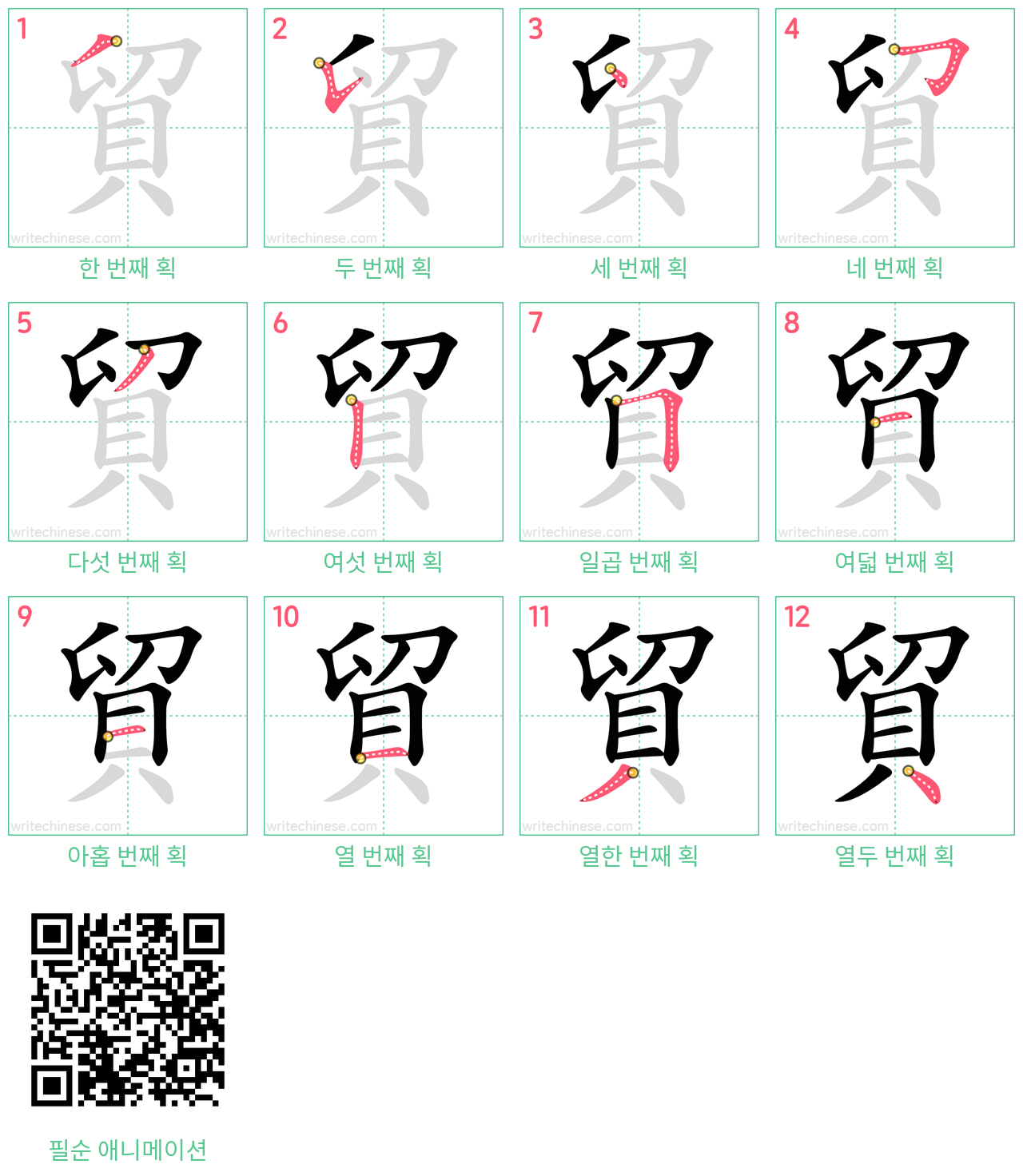 貿 step-by-step stroke order diagrams