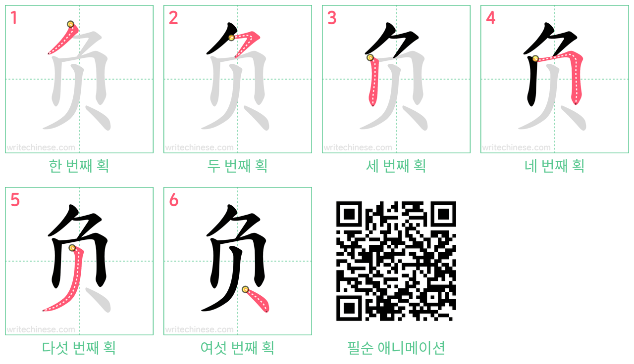 负 step-by-step stroke order diagrams