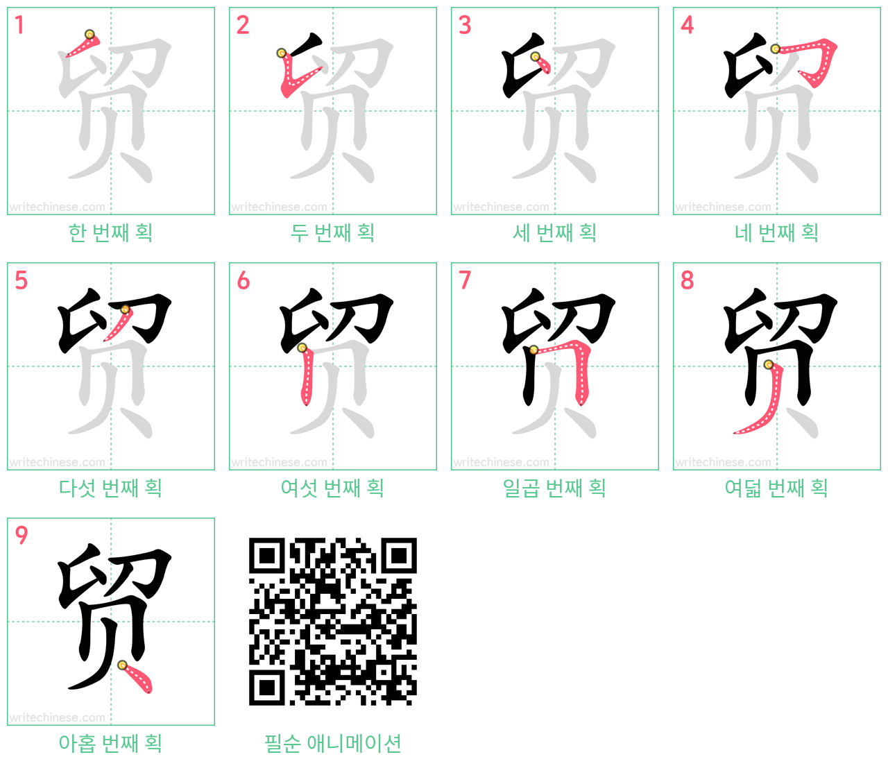 贸 step-by-step stroke order diagrams