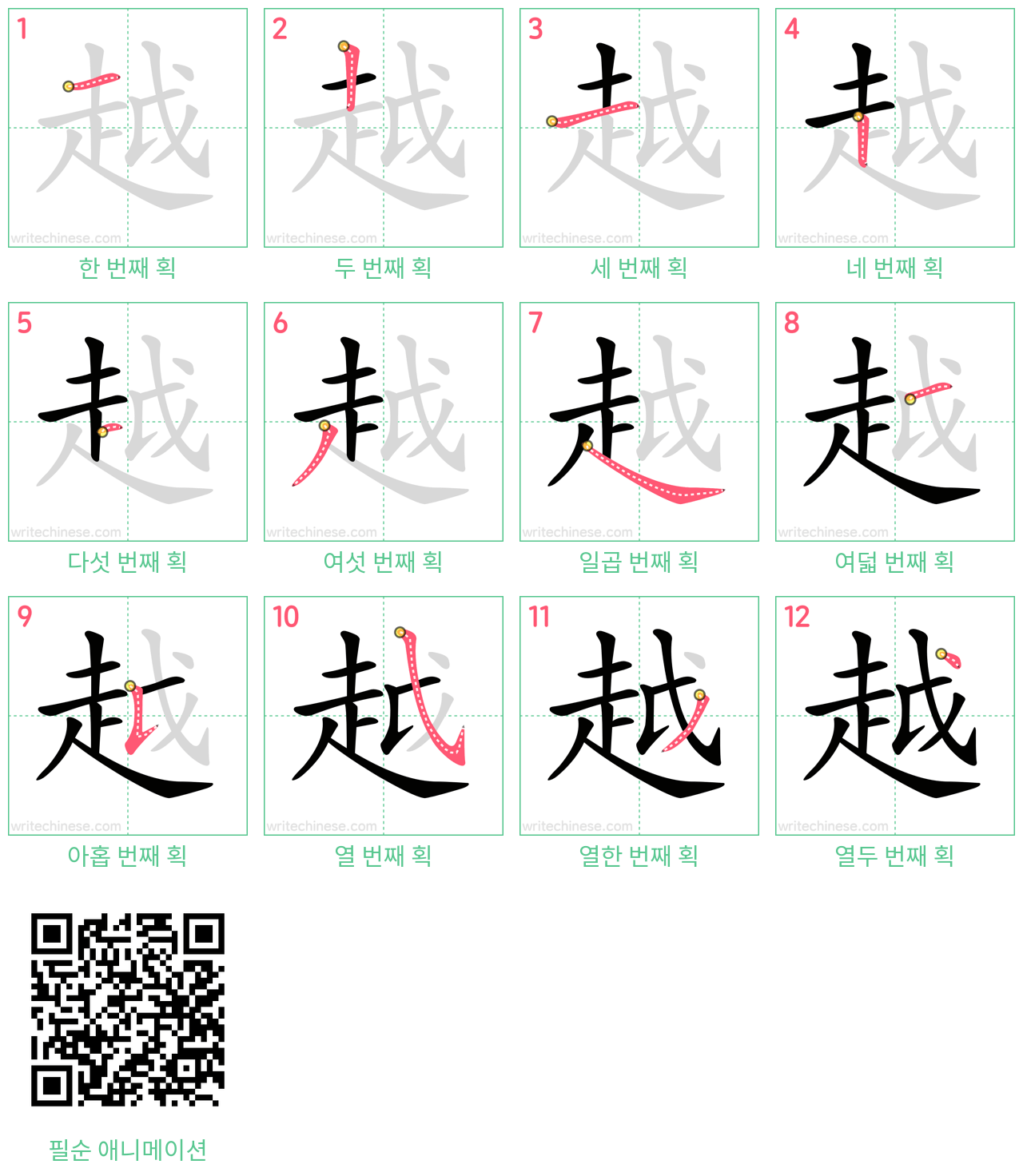 越 step-by-step stroke order diagrams