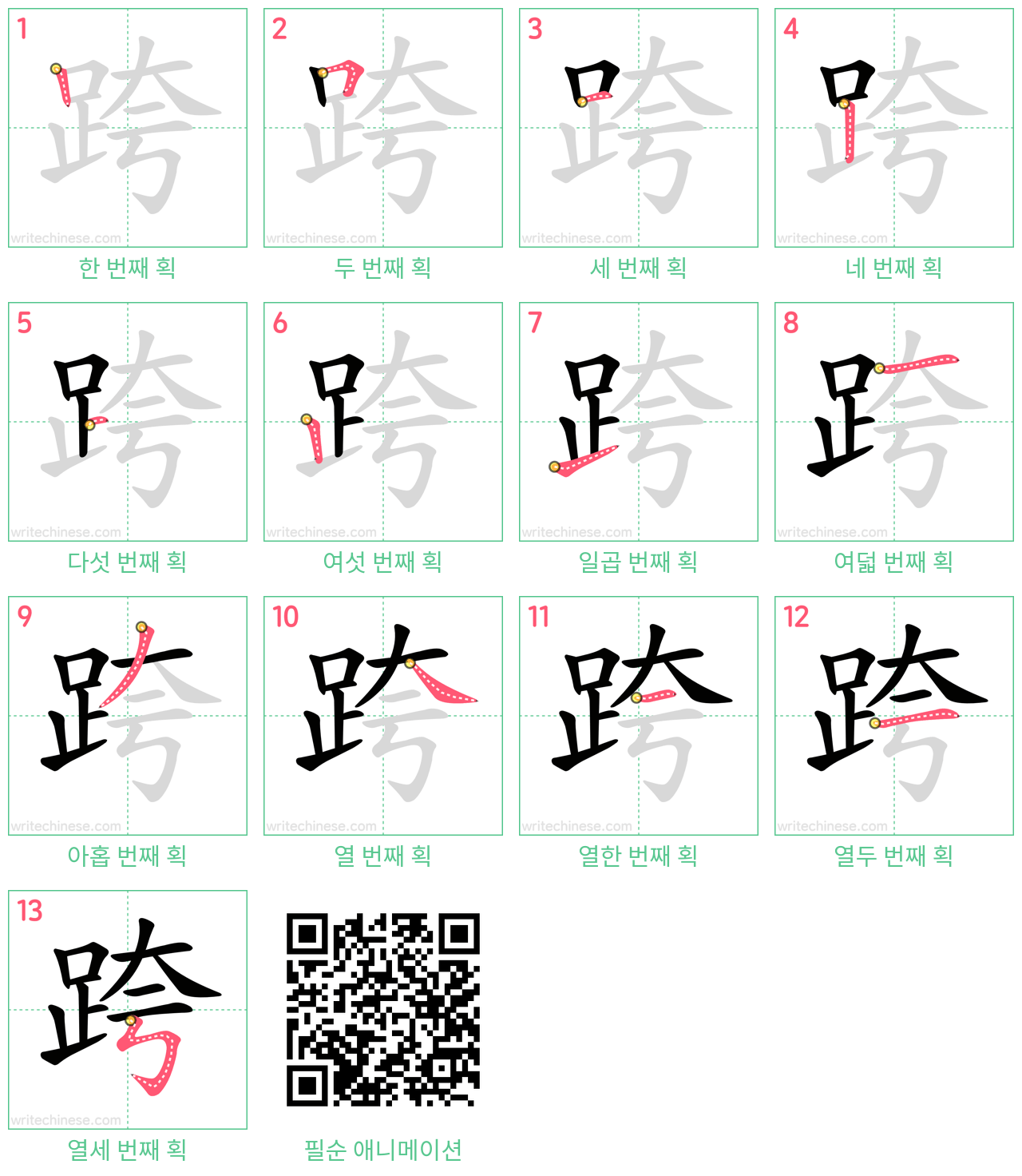 跨 step-by-step stroke order diagrams