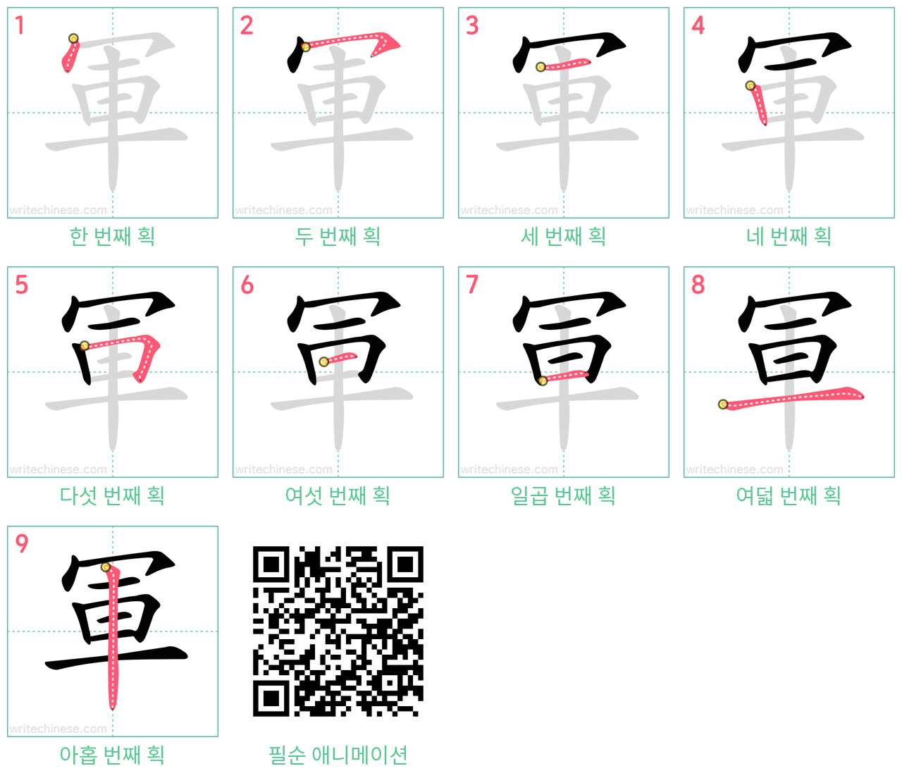 軍 step-by-step stroke order diagrams