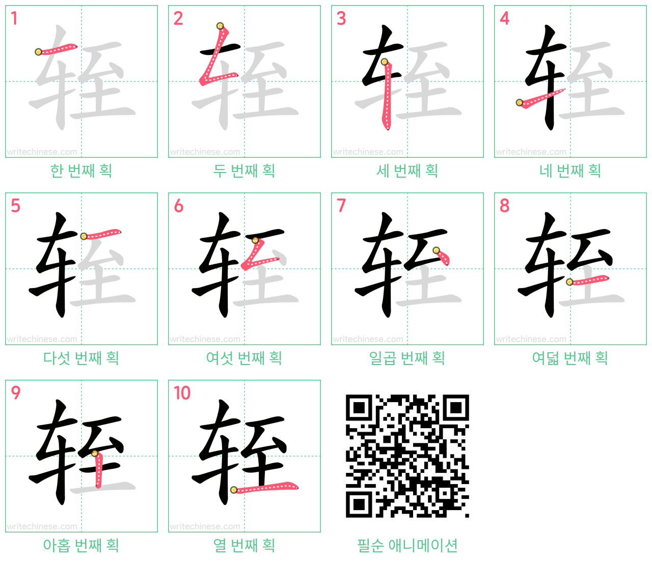 轾 step-by-step stroke order diagrams