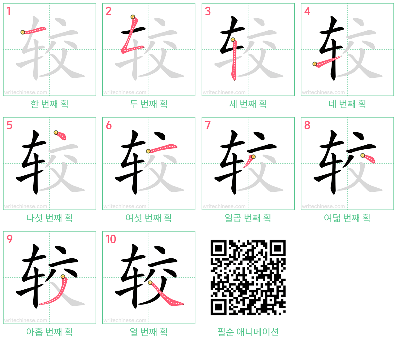 较 step-by-step stroke order diagrams