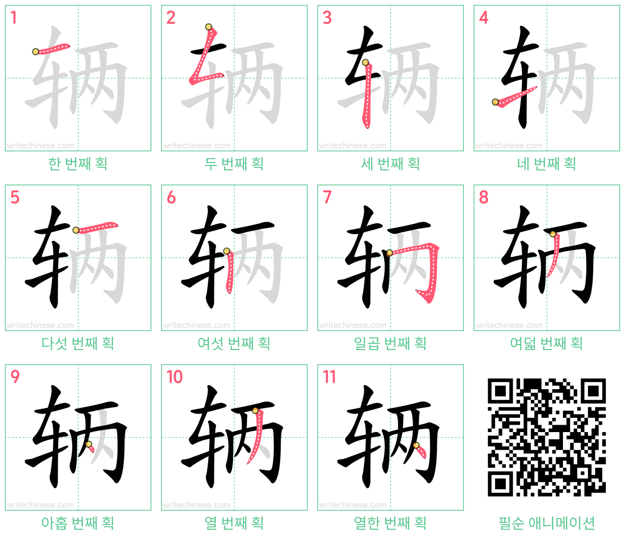 辆 step-by-step stroke order diagrams