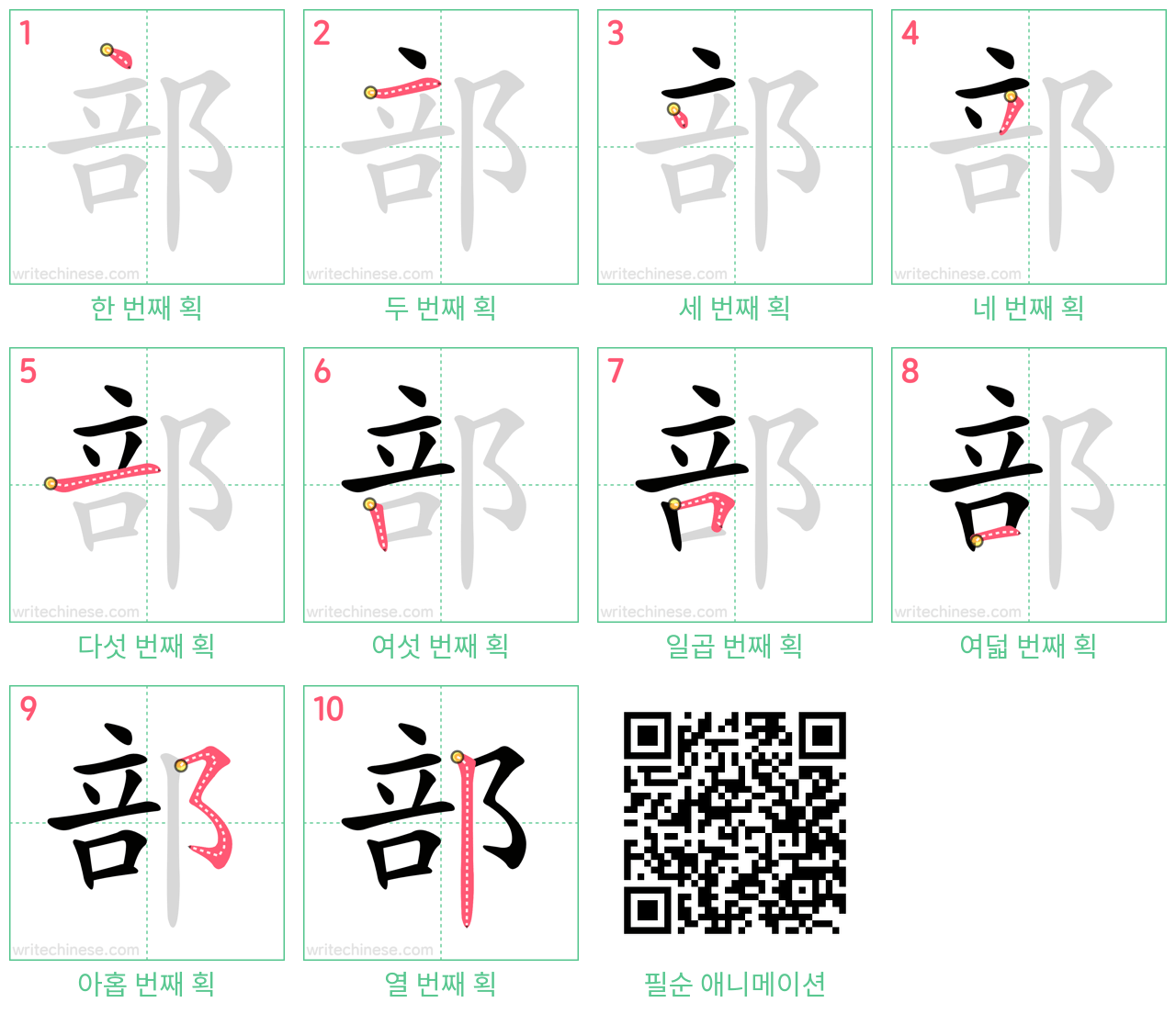 部 step-by-step stroke order diagrams