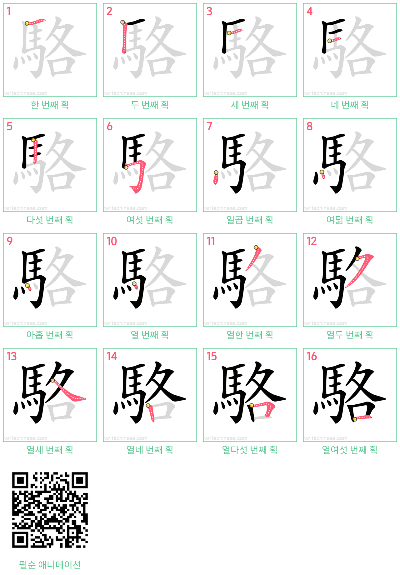 駱 step-by-step stroke order diagrams