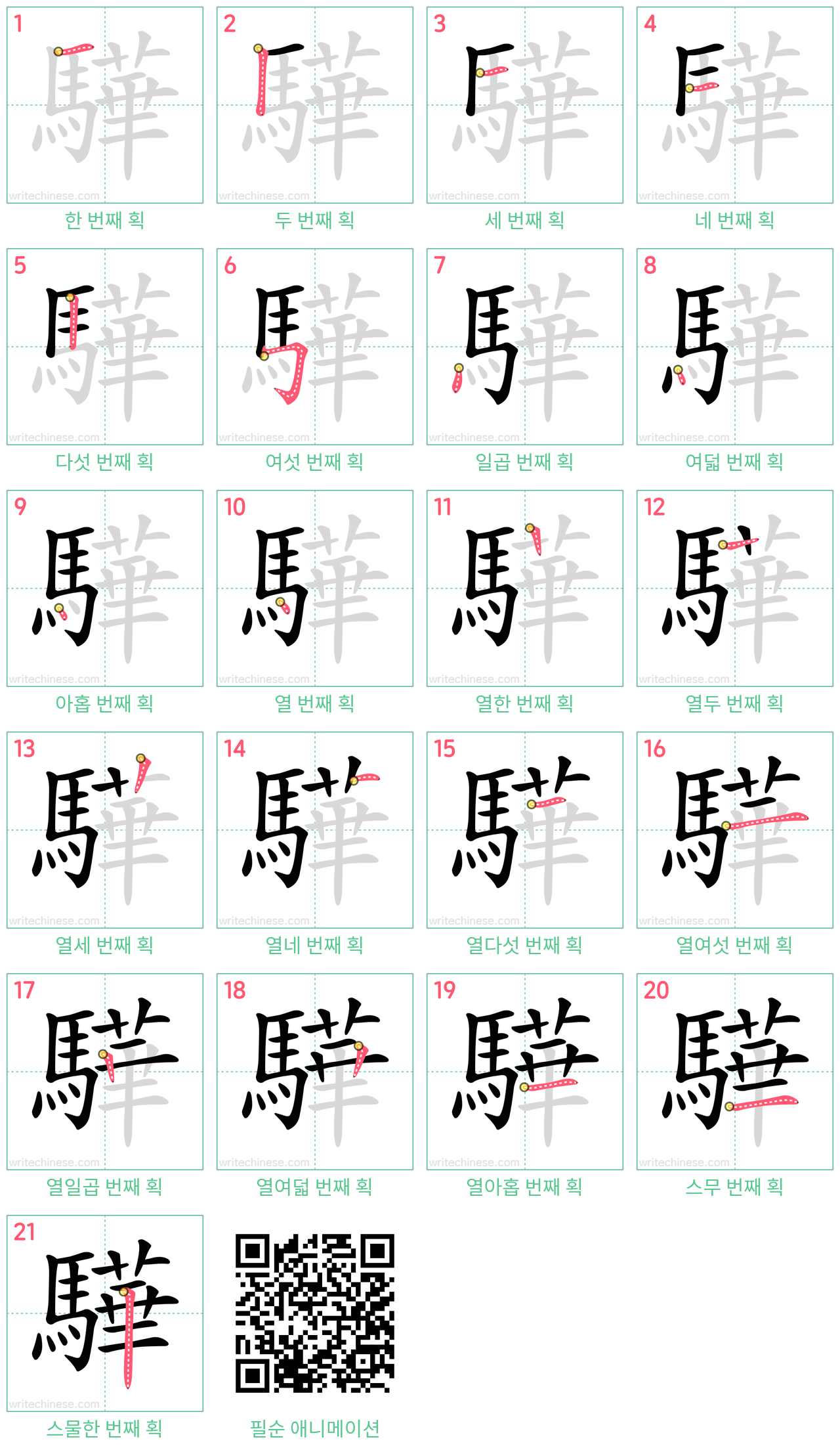 驊 step-by-step stroke order diagrams