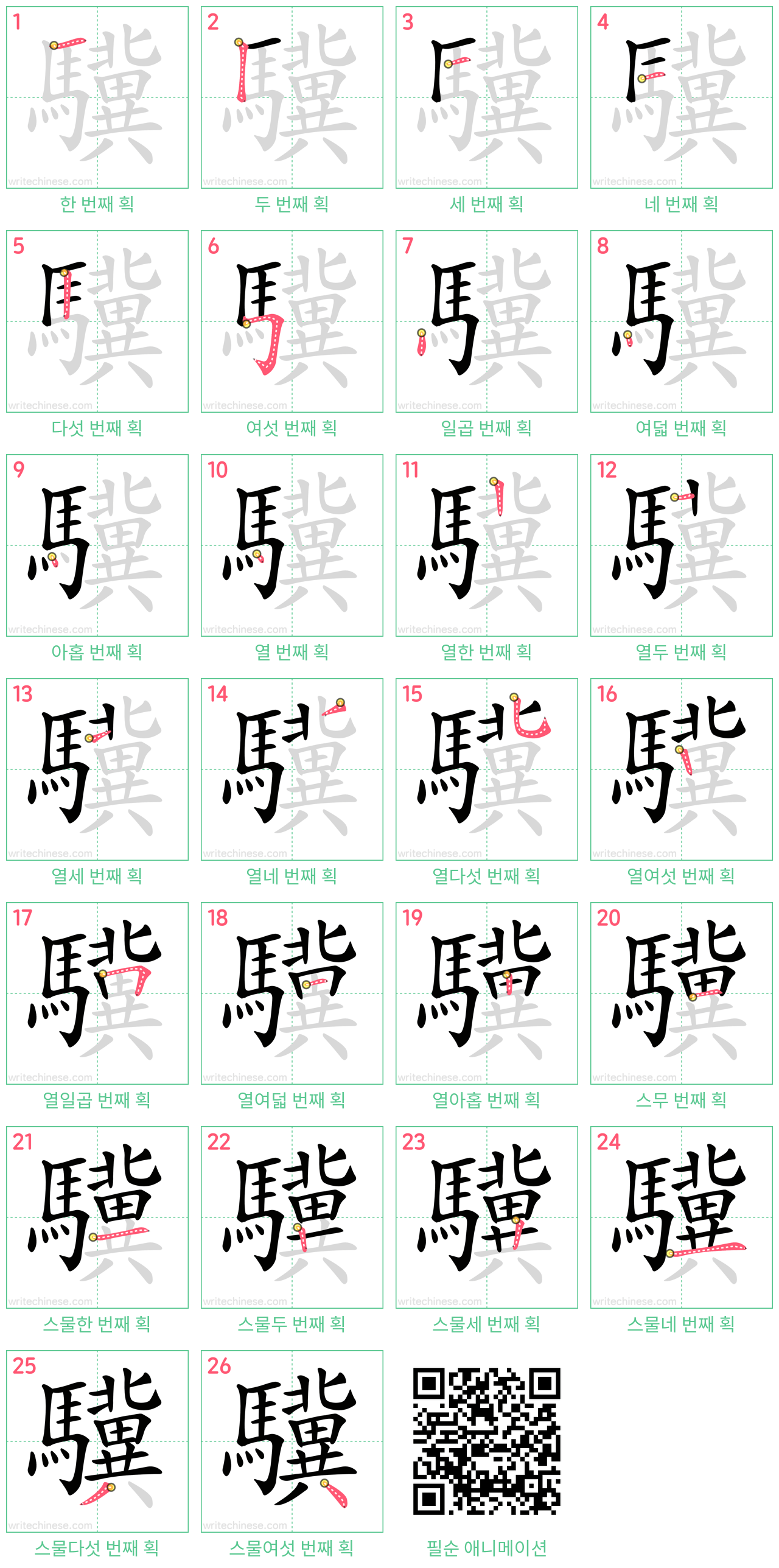 驥 step-by-step stroke order diagrams