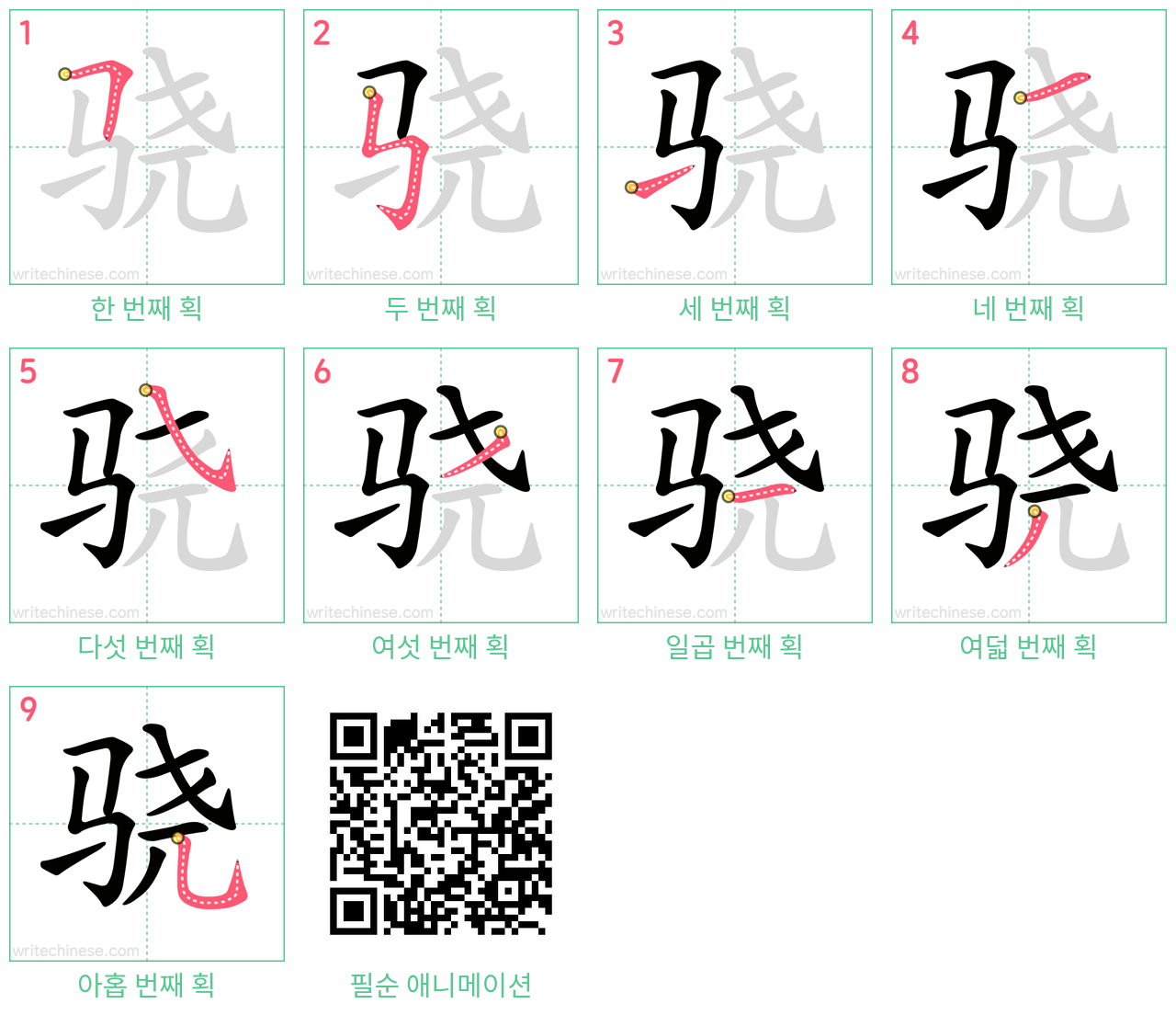 骁 step-by-step stroke order diagrams