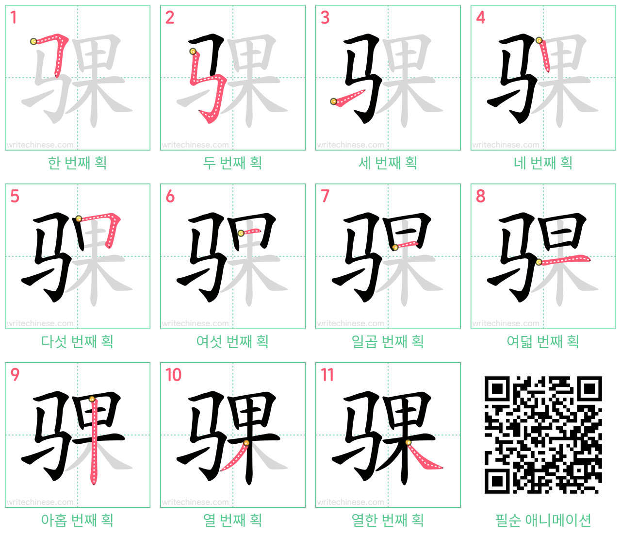 骒 step-by-step stroke order diagrams