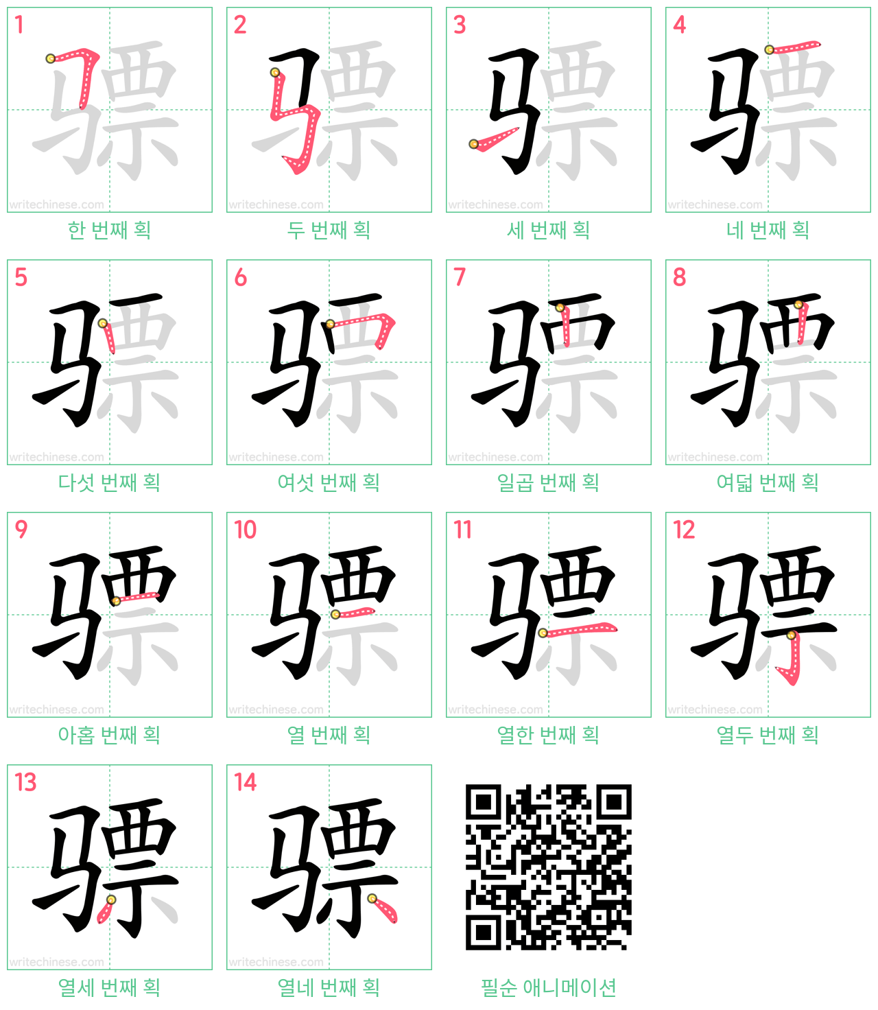 骠 step-by-step stroke order diagrams