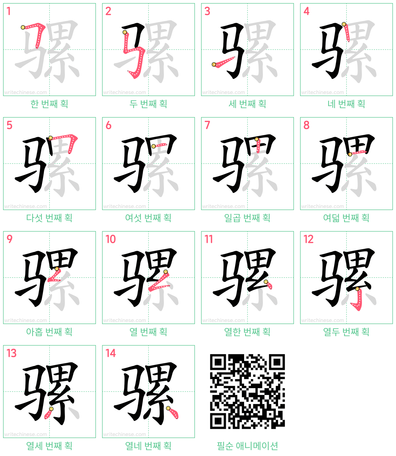 骡 step-by-step stroke order diagrams