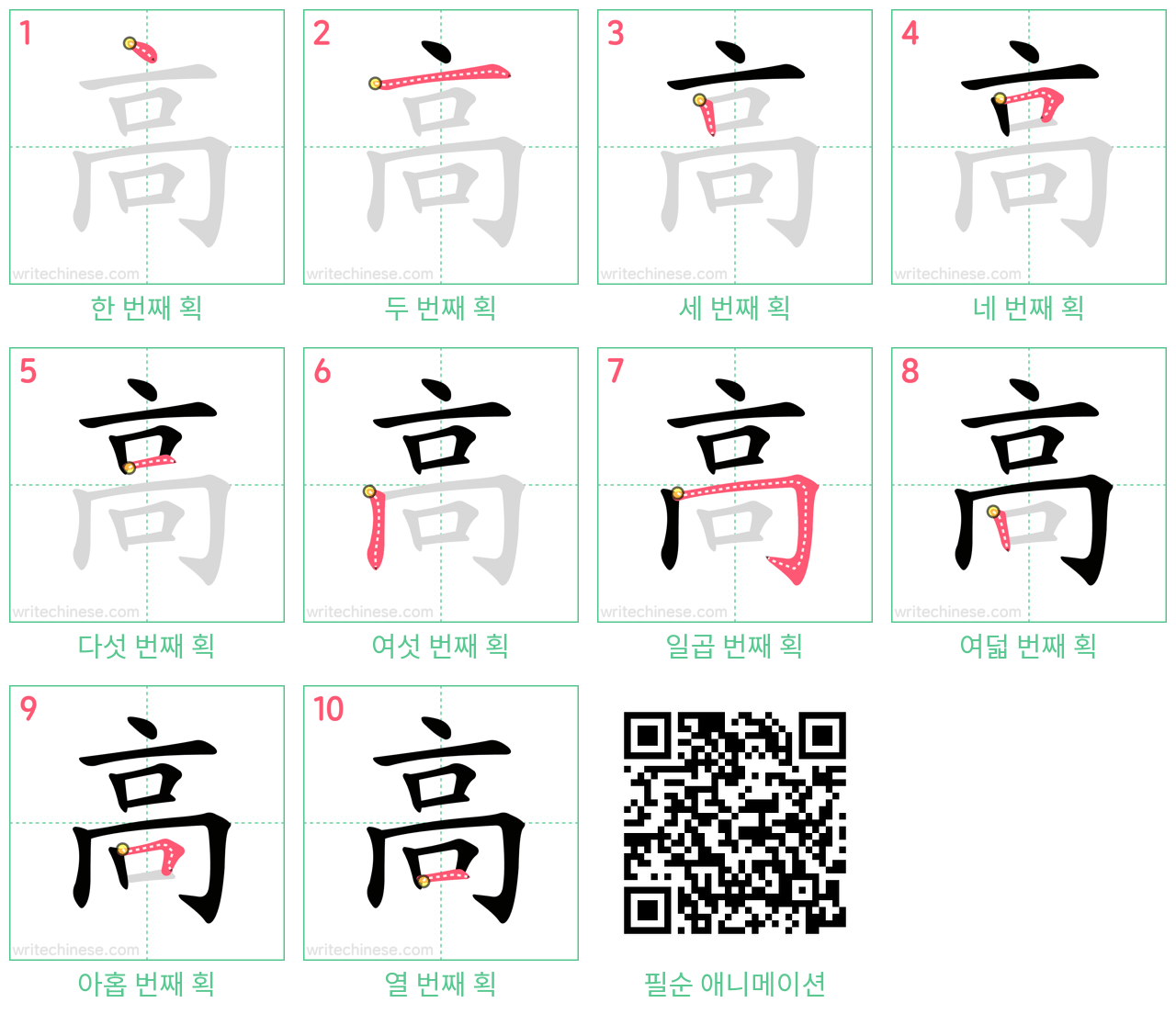 高 step-by-step stroke order diagrams