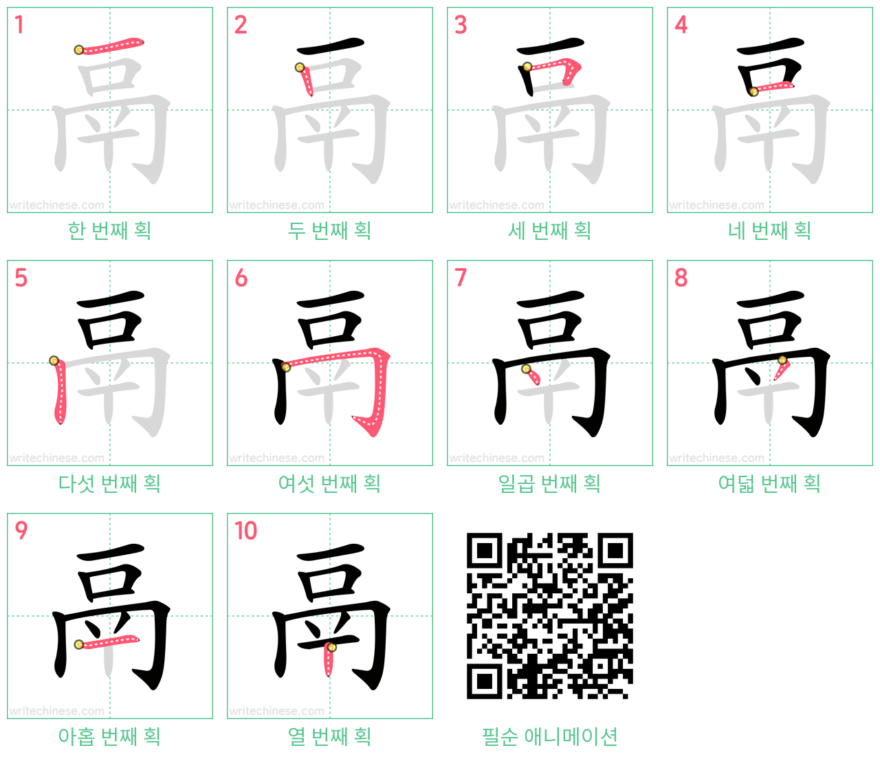 鬲 step-by-step stroke order diagrams