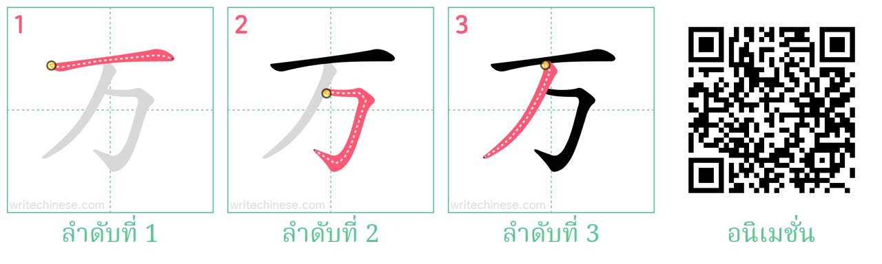 万 ลำดับการเขียน