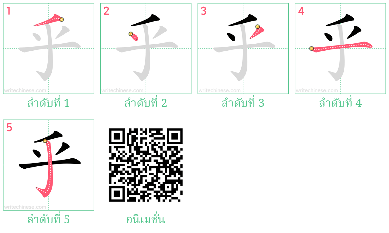 乎 ลำดับการเขียน