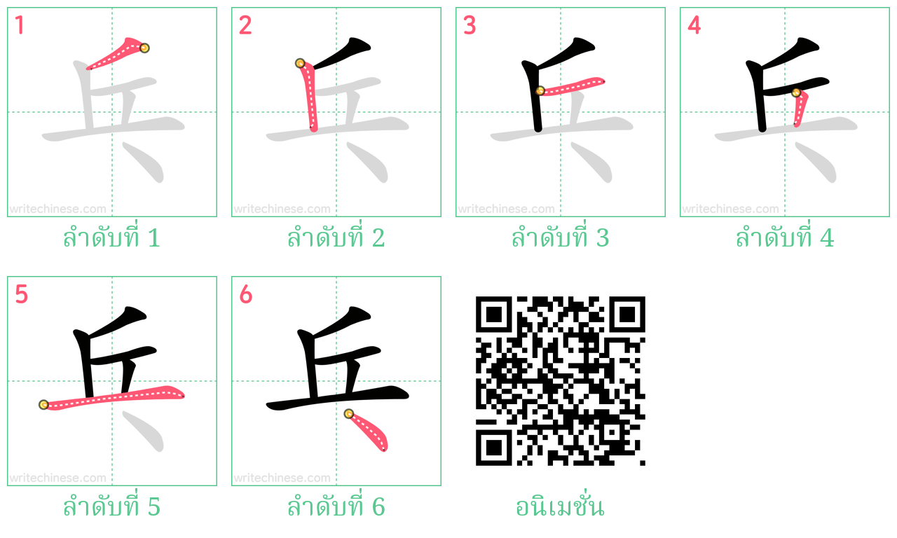 乓 ลำดับการเขียน