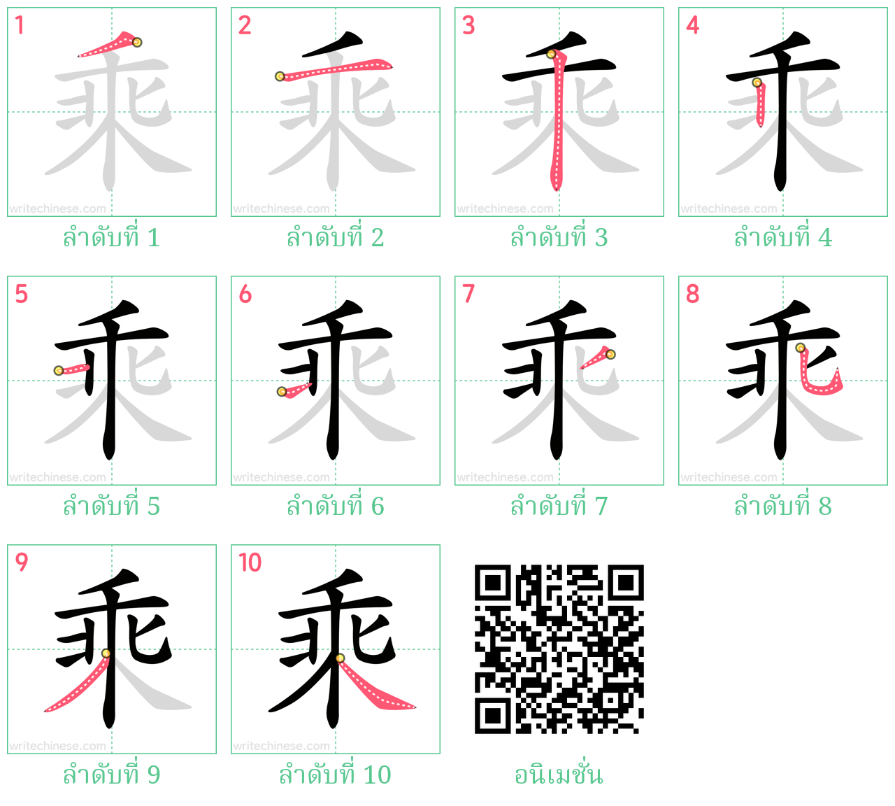 乘 ลำดับการเขียน