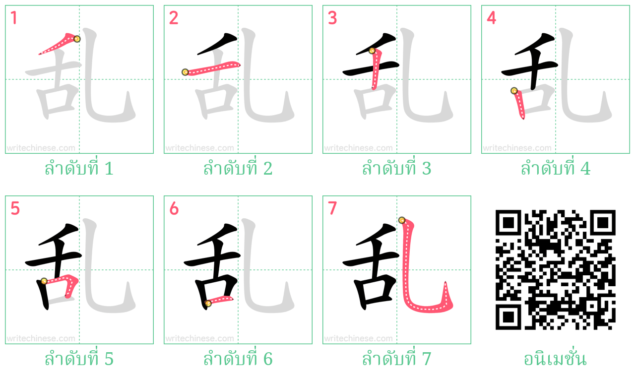 乱 ลำดับการเขียน