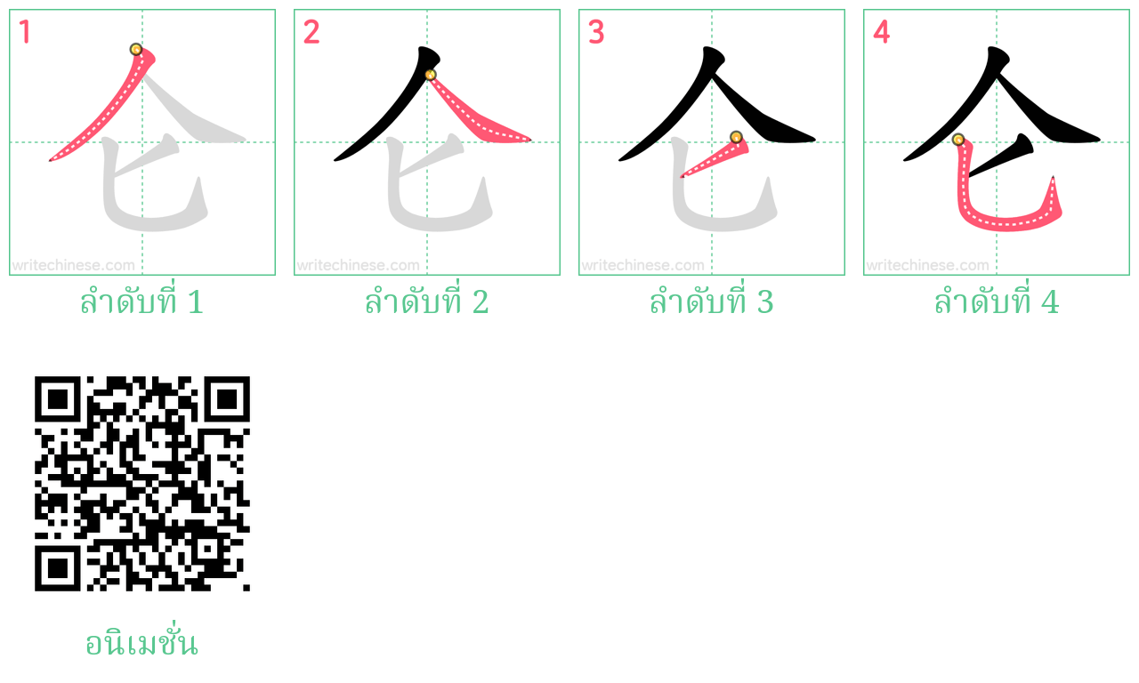 仑 ลำดับการเขียน