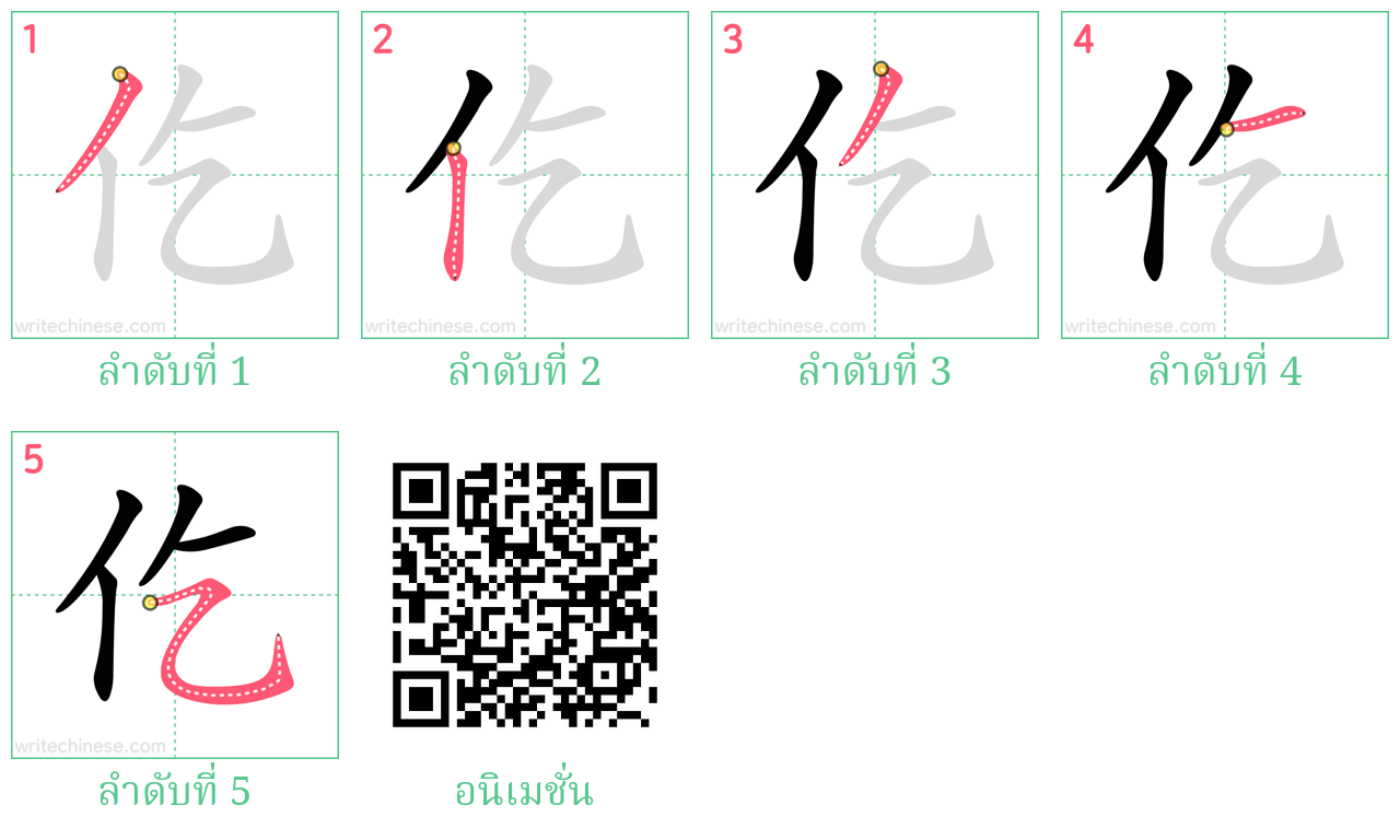 仡 ลำดับการเขียน