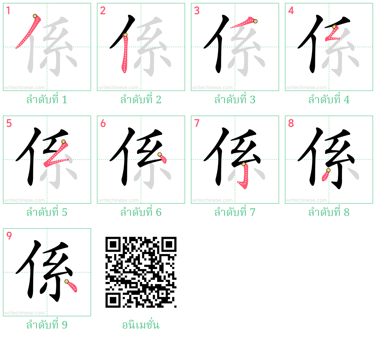 係 ลำดับการเขียน