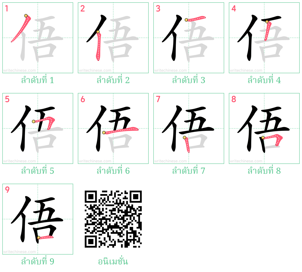 俉 ลำดับการเขียน