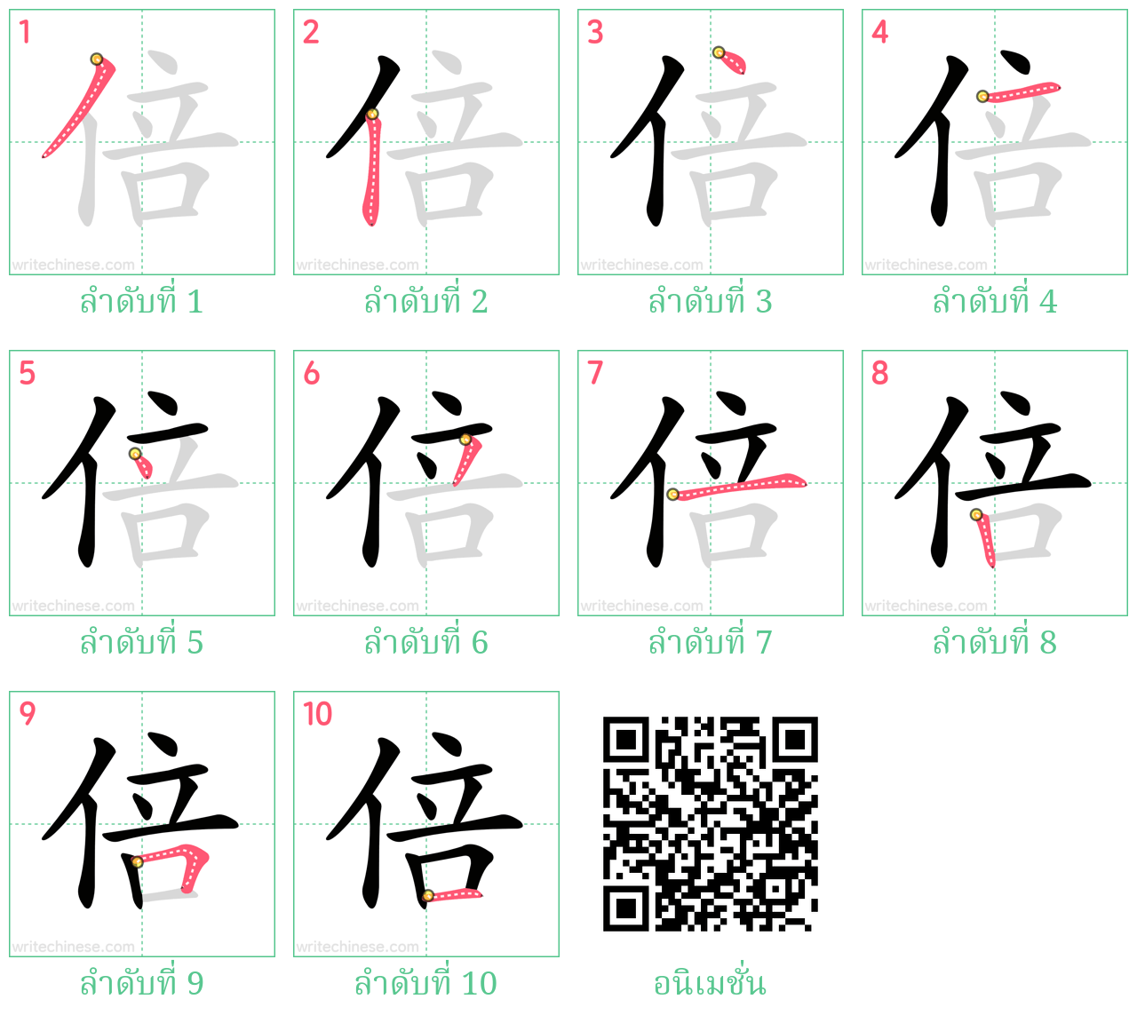 倍 ลำดับการเขียน